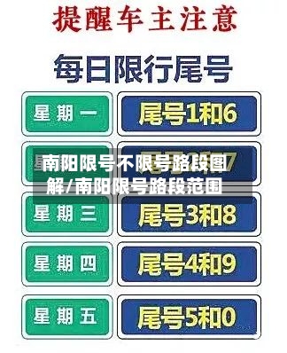 南阳限号不限号路段图解/南阳限号路段范围