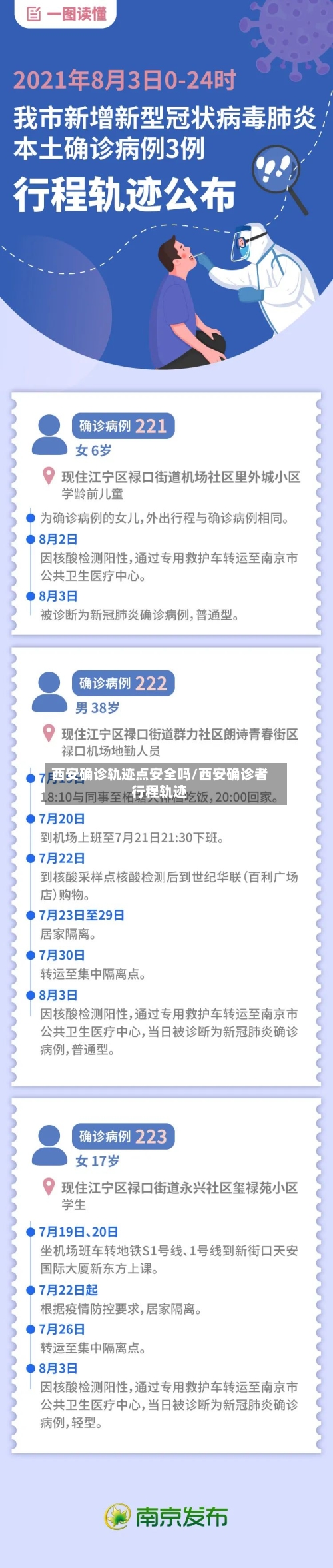 西安确诊轨迹点安全吗/西安确诊者行程轨迹-第2张图片