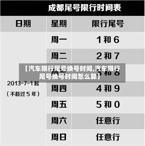 【汽车限行尾号换号时间,汽车限行尾号换号时间怎么算】