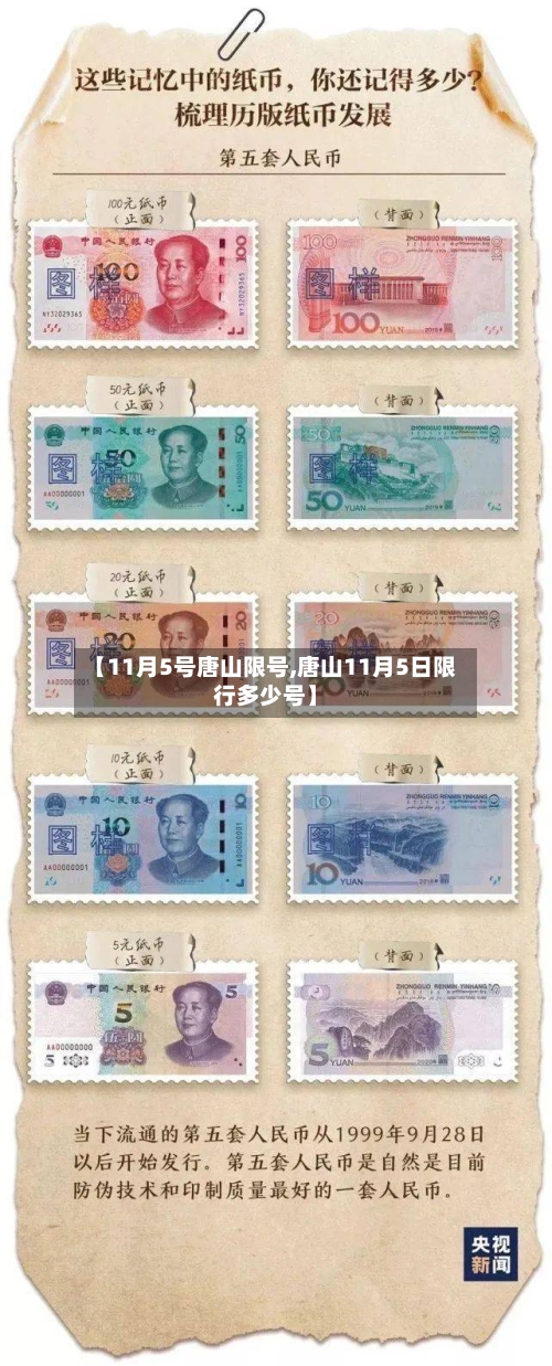 【11月5号唐山限号,唐山11月5日限行多少号】