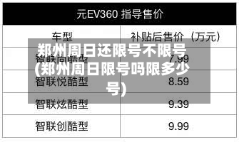 郑州周日还限号不限号(郑州周日限号吗限多少号)