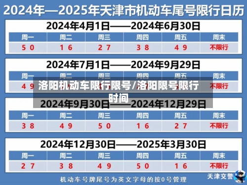 洛阳机动车限行限号/洛阳限号限行时间-第3张图片