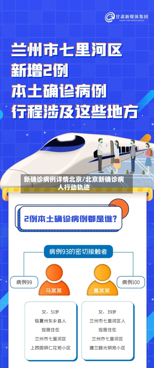 新确诊病例详情北京/北京新确诊病人行动轨迹