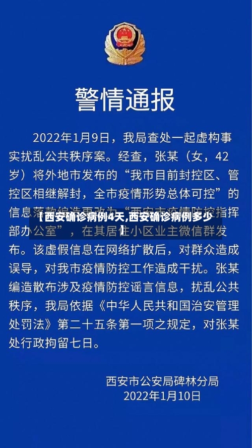 【西安确诊病例4天,西安确诊病例多少】