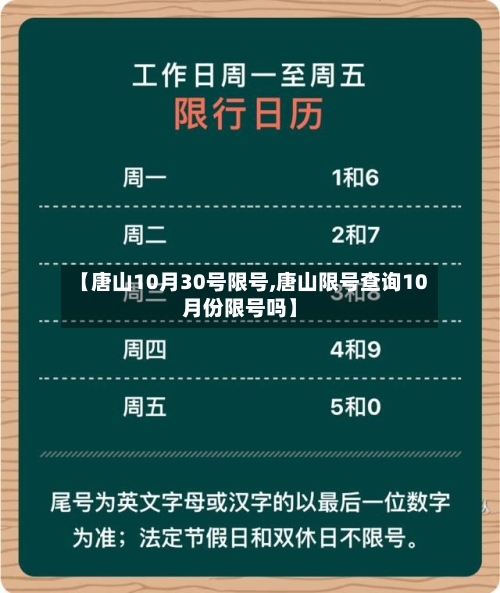 【唐山10月30号限号,唐山限号查询10月份限号吗】