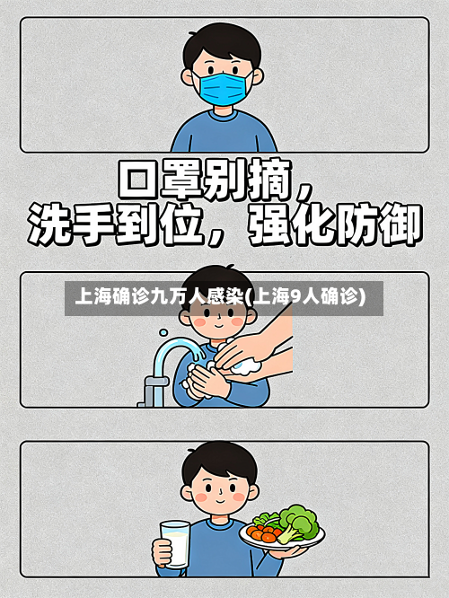 上海确诊九万人感染(上海9人确诊)-第2张图片