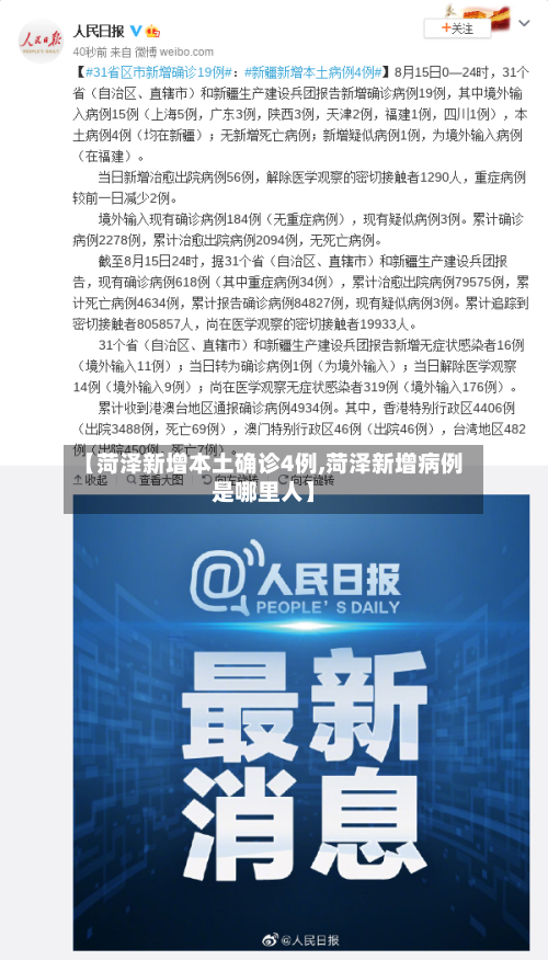 【菏泽新增本土确诊4例,菏泽新增病例是哪里人】-第3张图片