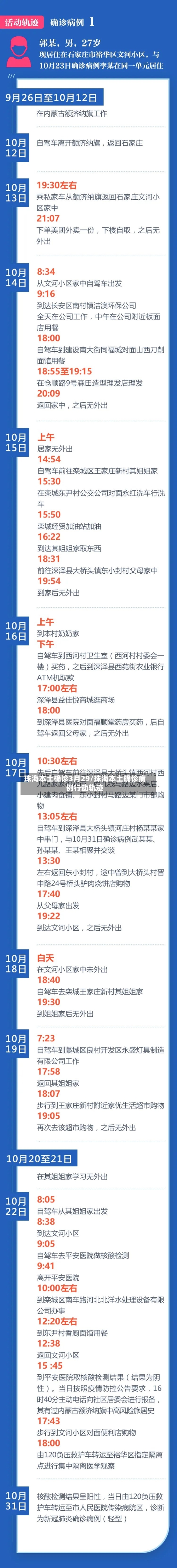 珠海本土确诊3月29/珠海本土确诊病例行动轨迹