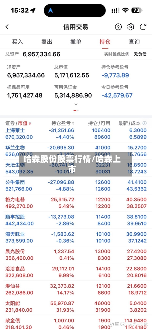 哈森股份股票行情/哈森上市