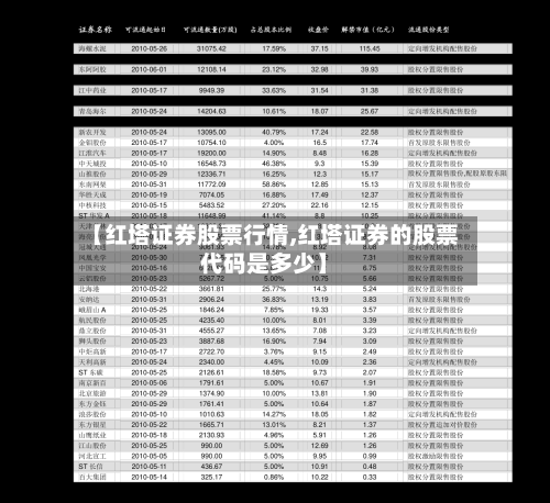 【红塔证券股票行情,红塔证券的股票代码是多少】