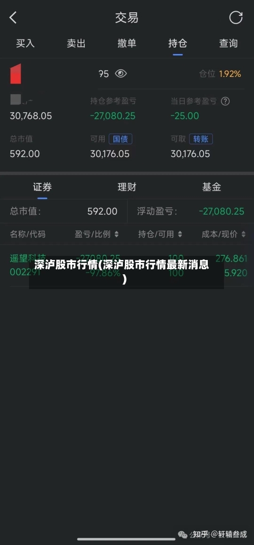 深泸股市行情(深泸股市行情最新消息)