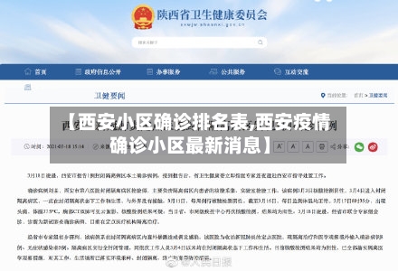 【西安小区确诊排名表,西安疫情确诊小区最新消息】