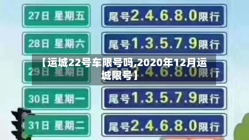 【运城22号车限号吗,2020年12月运城限号】