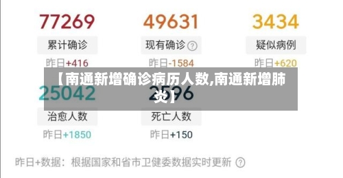 【南通新增确诊病历人数,南通新增肺炎】-第2张图片