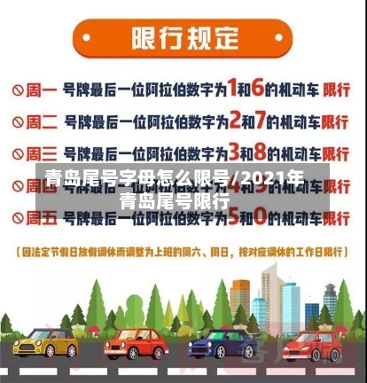 青岛尾号字母怎么限号/2021年青岛尾号限行