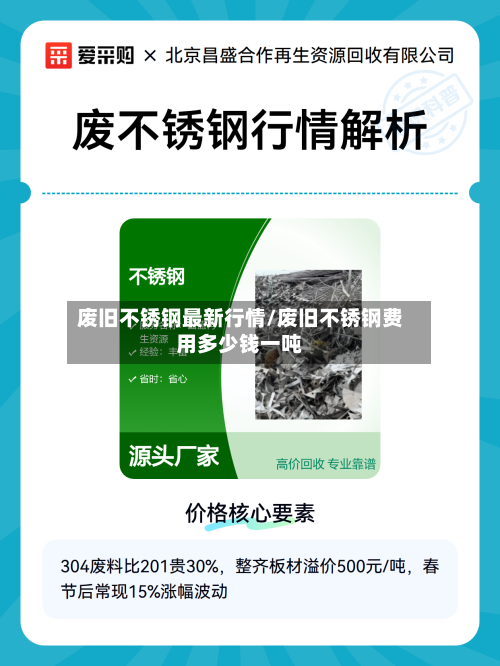 废旧不锈钢最新行情/废旧不锈钢费用多少钱一吨-第2张图片