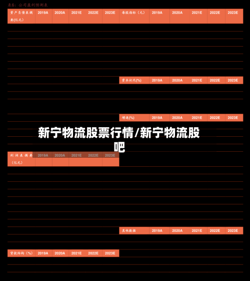 新宁物流股票行情/新宁物流股吧-第3张图片