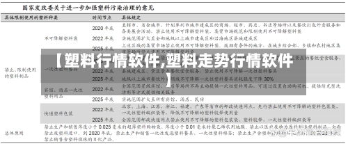 【塑料行情软件,塑料走势行情软件】