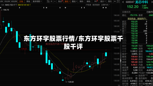 东方环宇股票行情/东方环宇股票千股千评-第2张图片
