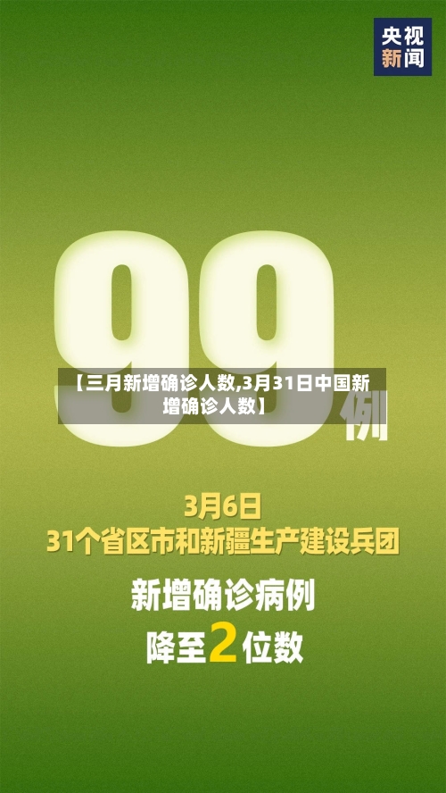 【三月新增确诊人数,3月31日中国新增确诊人数】-第3张图片