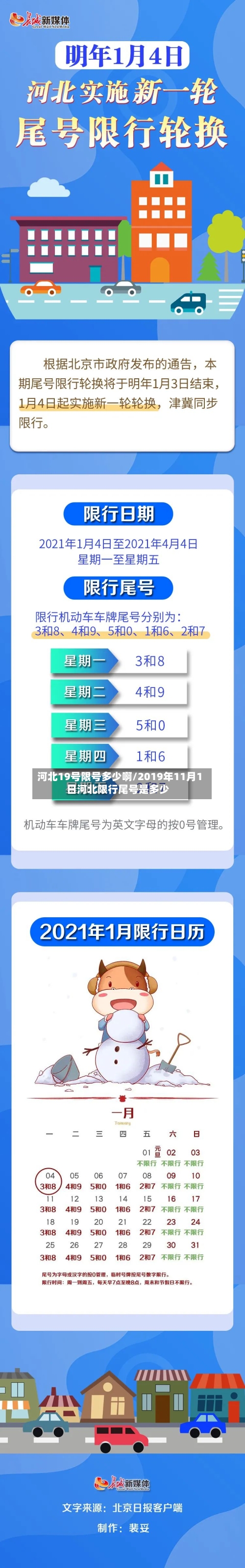 河北19号限号多少啊/2019年11月1日河北限行尾号是多少