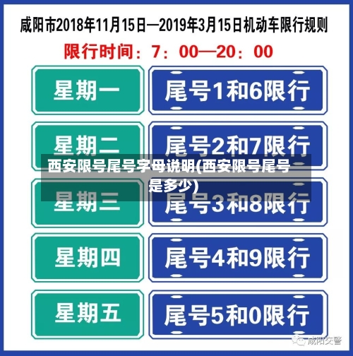 西安限号尾号字母说明(西安限号尾号是多少)-第2张图片