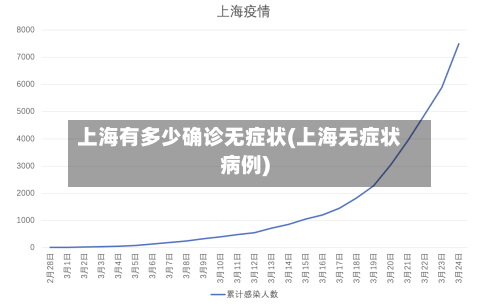 上海有多少确诊无症状(上海无症状病例)