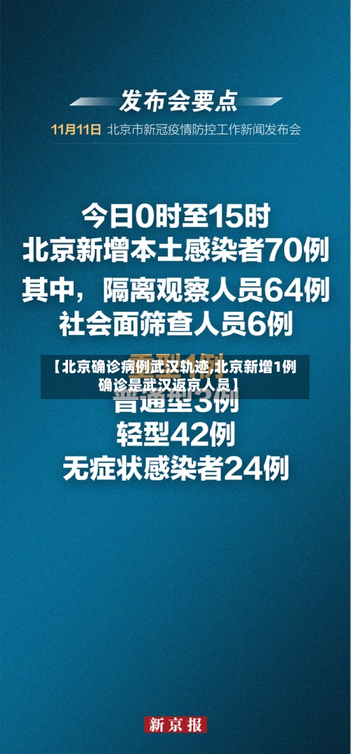 【北京确诊病例武汉轨迹,北京新增1例确诊是武汉返京人员】-第3张图片