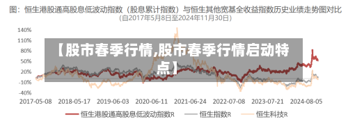 【股市春季行情,股市春季行情启动特点】-第2张图片