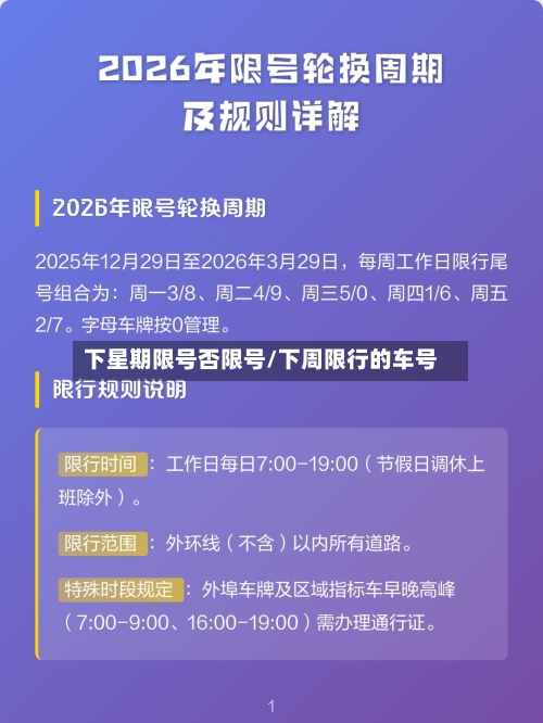 下星期限号否限号/下周限行的车号