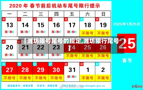 【潍坊限号尾号的规定,潍坊限行尾号】-第2张图片