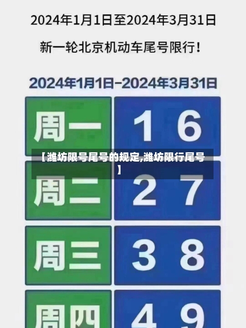 【潍坊限号尾号的规定,潍坊限行尾号】