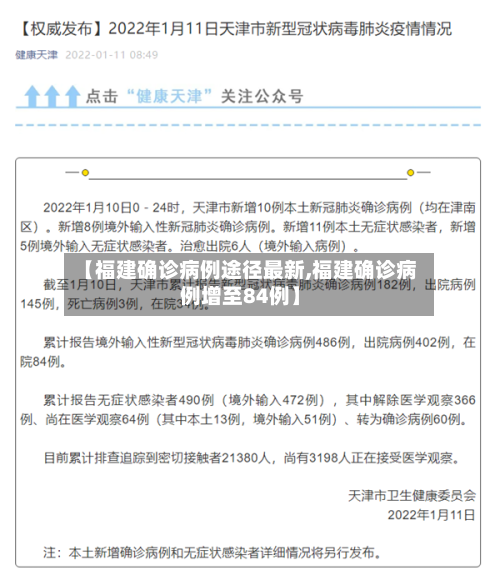【福建确诊病例途径最新,福建确诊病例增至84例】-第2张图片