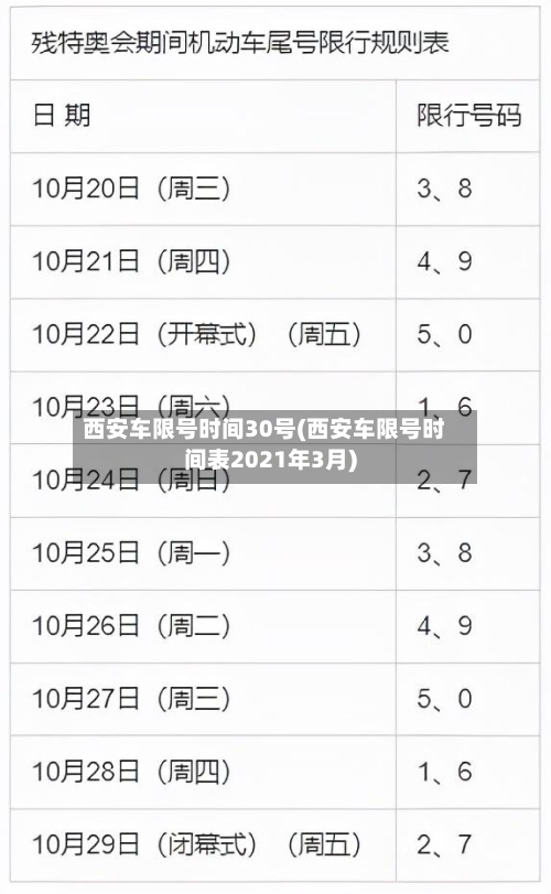 西安车限号时间30号(西安车限号时间表2021年3月)