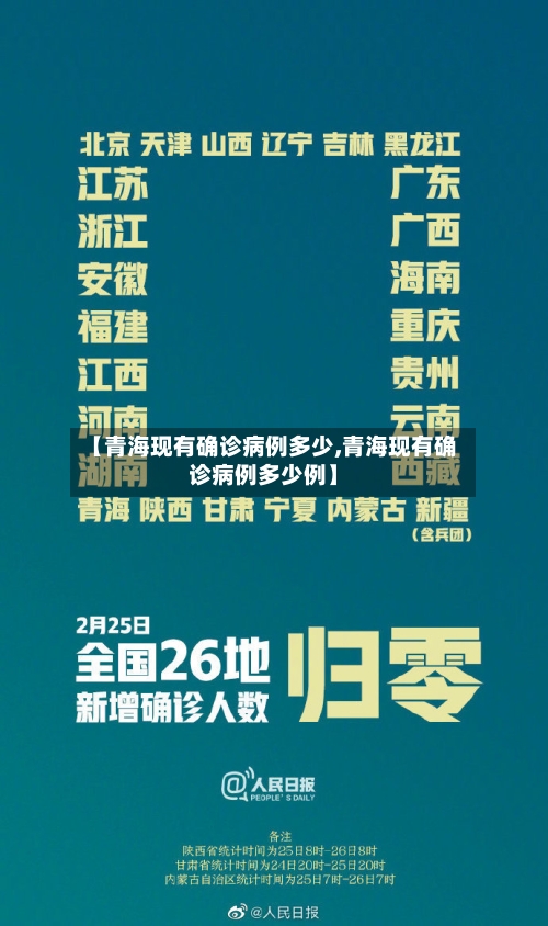 【青海现有确诊病例多少,青海现有确诊病例多少例】-第3张图片