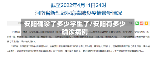 安阳确诊了多少学生了/安阳有多少确诊病例
