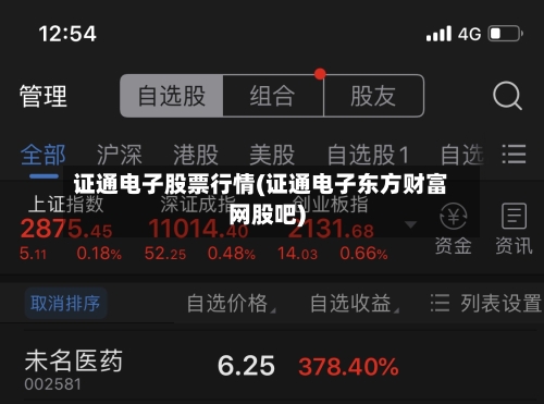 证通电子股票行情(证通电子东方财富网股吧)-第3张图片