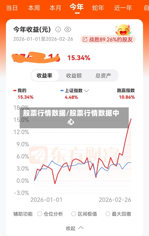 股票行情数据/股票行情数据中心-第3张图片