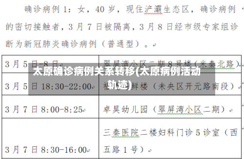 太原确诊病例关系转移(太原病例活动轨迹)-第2张图片