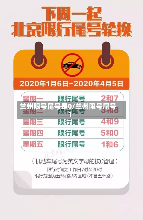 兰州限号尾号是0/兰州限号尾号1