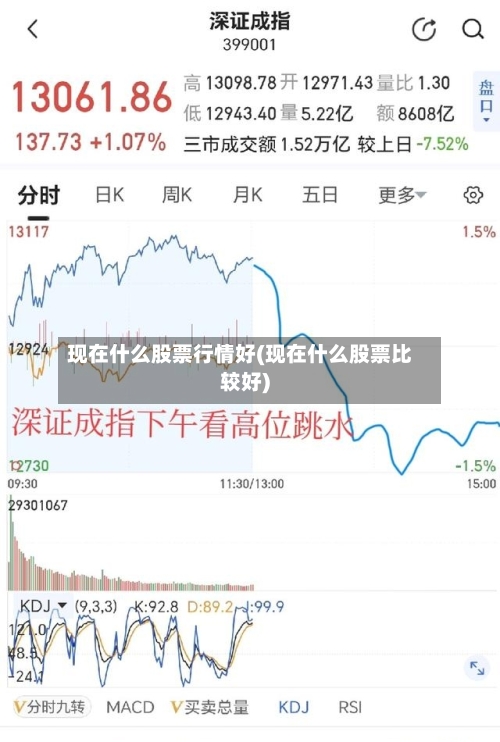 现在什么股票行情好(现在什么股票比较好)-第2张图片