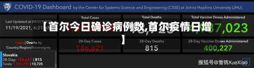 【首尔今日确诊病例数,首尔疫情日增】