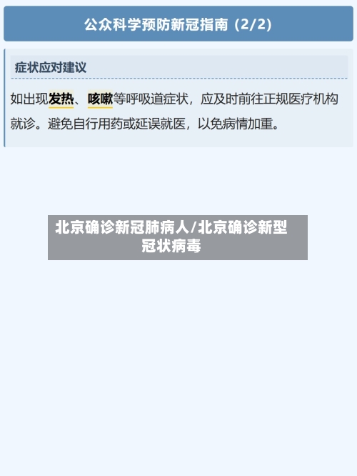 北京确诊新冠肺病人/北京确诊新型冠状病毒