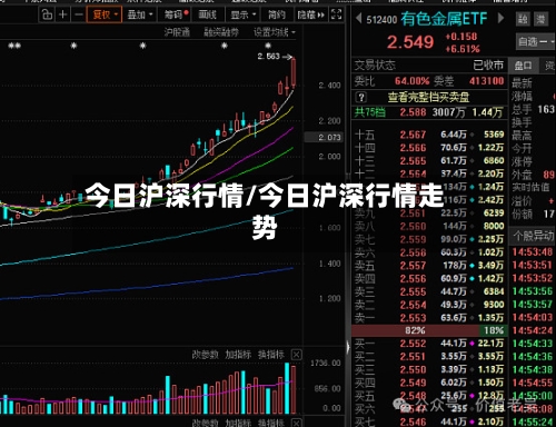 今日沪深行情/今日沪深行情走势