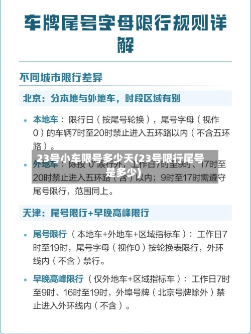 23号小车限号多少天(23号限行尾号是多少)-第3张图片