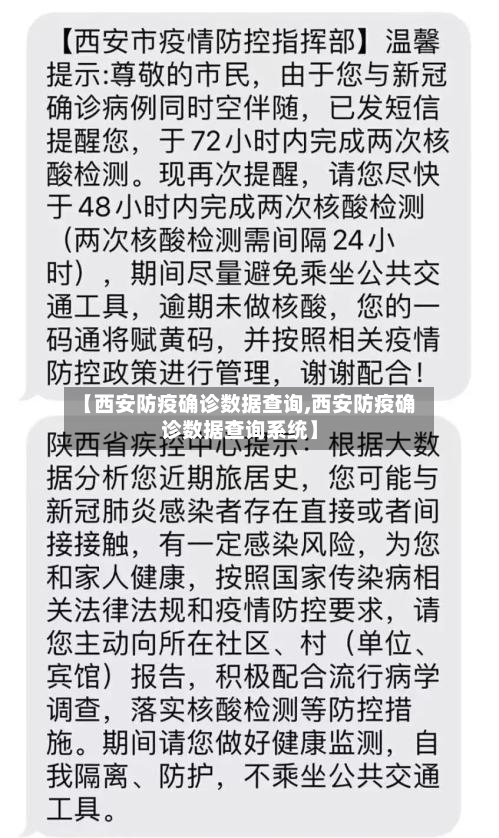 【西安防疫确诊数据查询,西安防疫确诊数据查询系统】-第2张图片