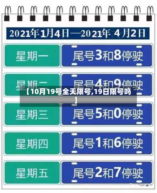 【10月19号全天限号,19日限号吗】
