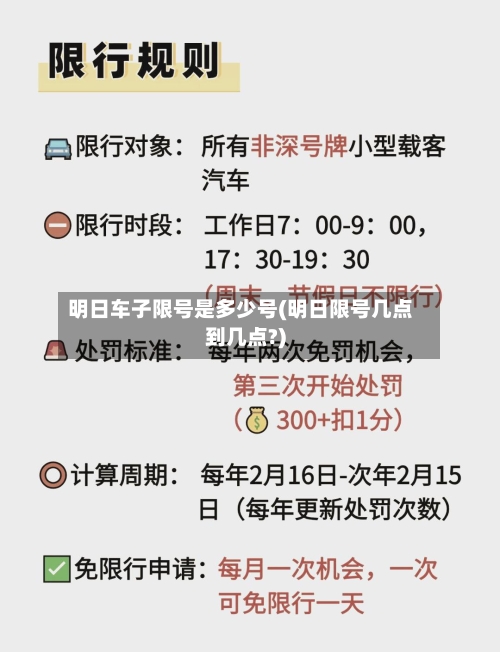明日车子限号是多少号(明日限号几点到几点?)