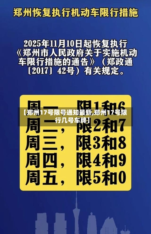 【郑州17号限号通知最新,郑州17号限行几号车牌】-第3张图片