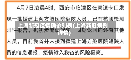 上海新冠疫情确诊列表(上海新冠病例详情)-第2张图片